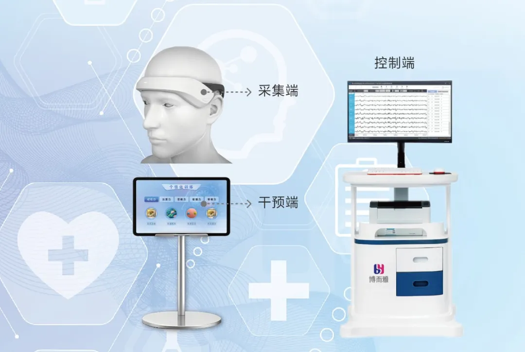 江苏博而雅脑机黑科技，助力认知障碍友好社区建设
