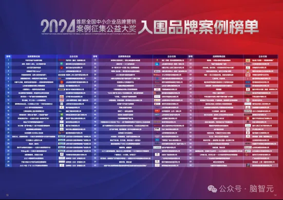脑机交互 携手向新丨博而雅科技强势开启2025新征程